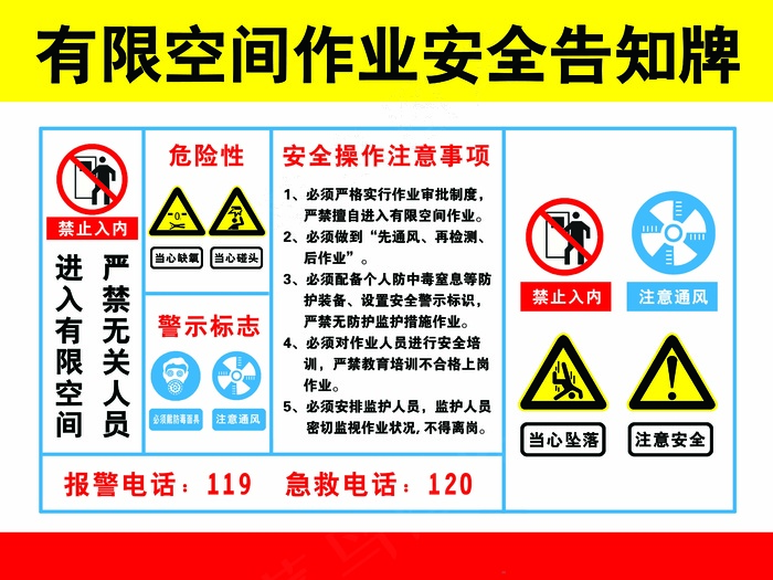 有限空间作业安全告知牌