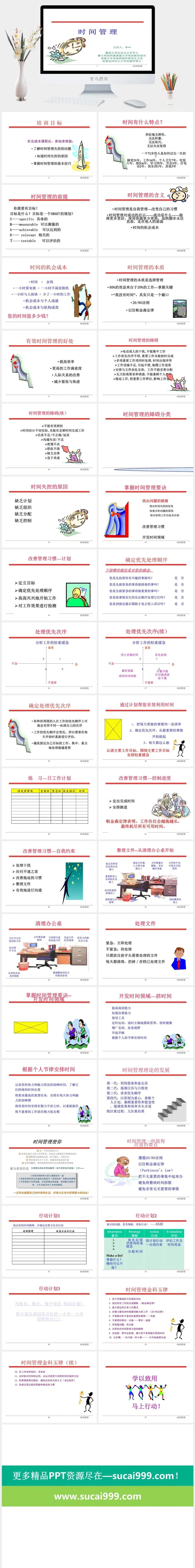 时间管理PPT模板