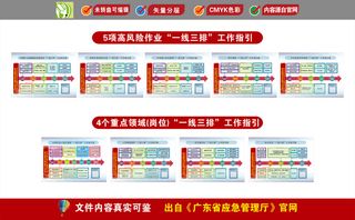 一线三排工作指