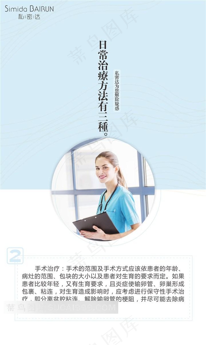 私密达不要手术治疗海报