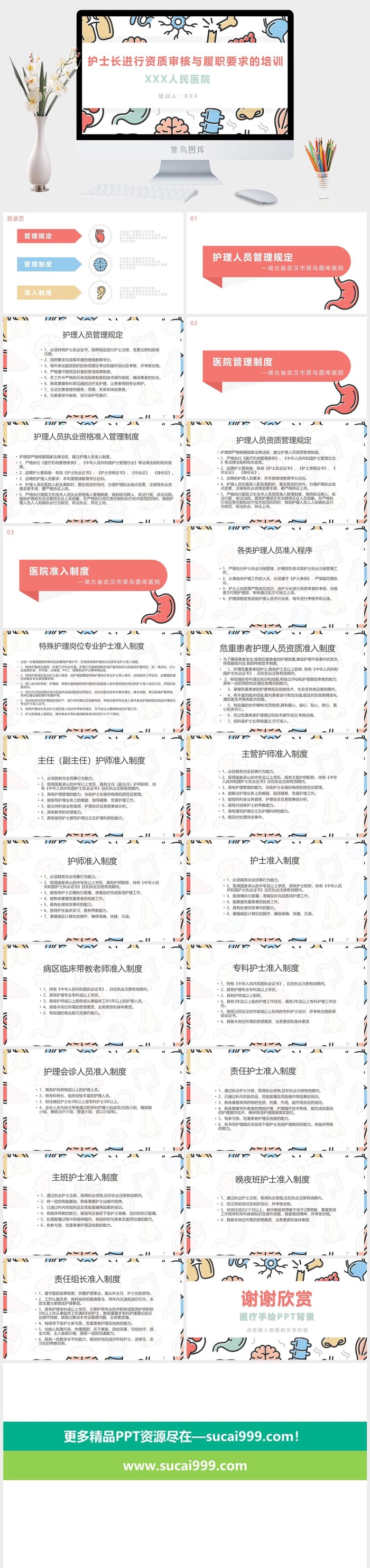 护士述职报告PPT模板
