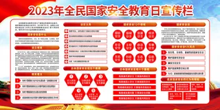 2023年415全民国家安全教育日