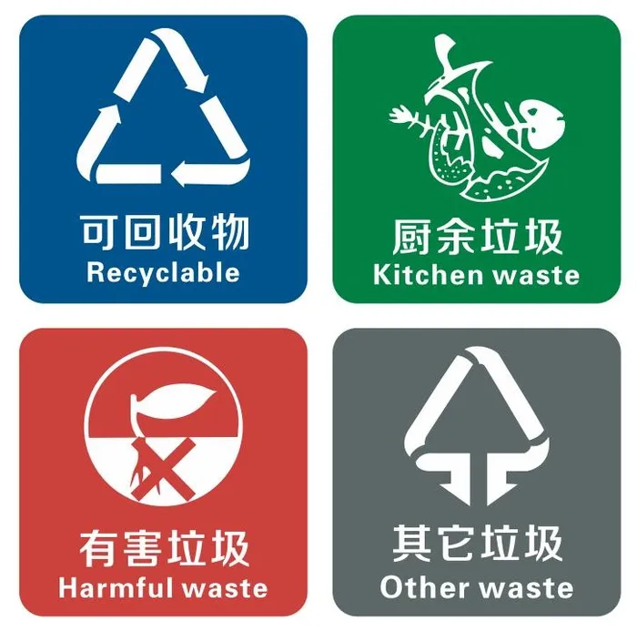 垃圾分类不干胶cdr矢量模版下载