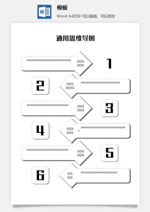 鱼骨大脑树状思维导图ppt模板工作学习项目培训流程逻辑word格式预览图