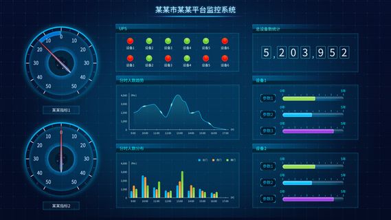 数据可视化psd模版psd模版下载