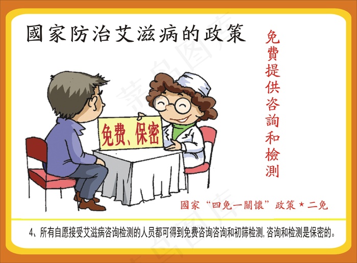 预防艾滋病挂图