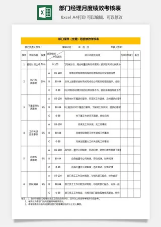 部门经理月度绩效考核表