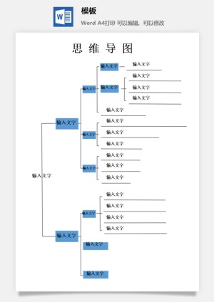 鱼骨大脑树状思维导图ppt模板工作学习项目培训流程逻辑word格式预览图