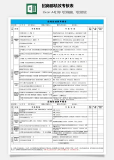 招商部绩效考核表