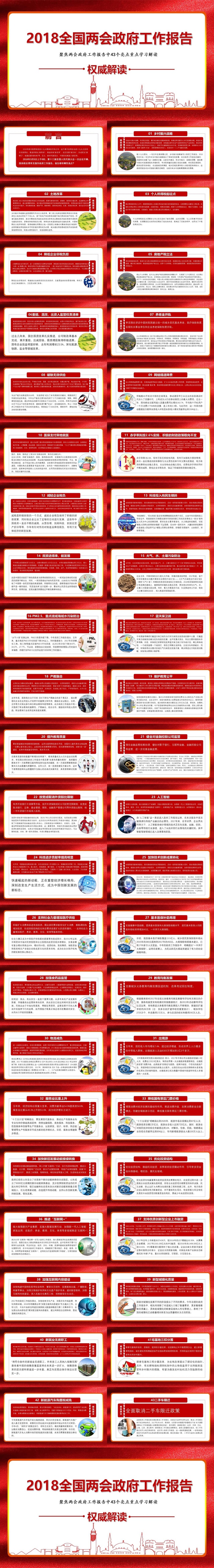 全国政协两会43个亮点党课党建PPT模板