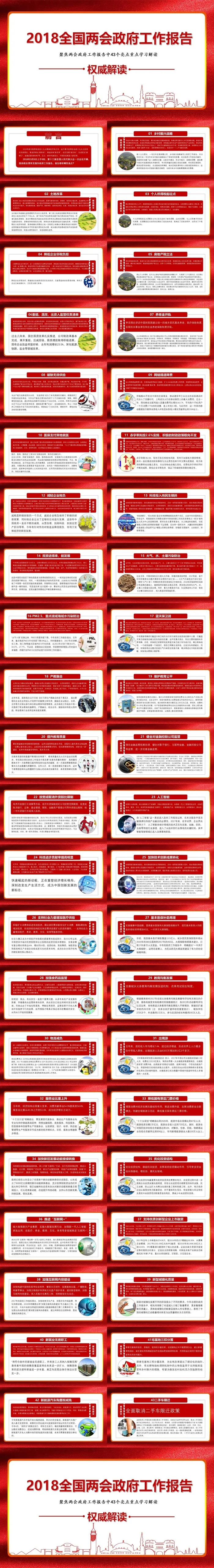 全国政协两会43个亮点党课党建PPT模板