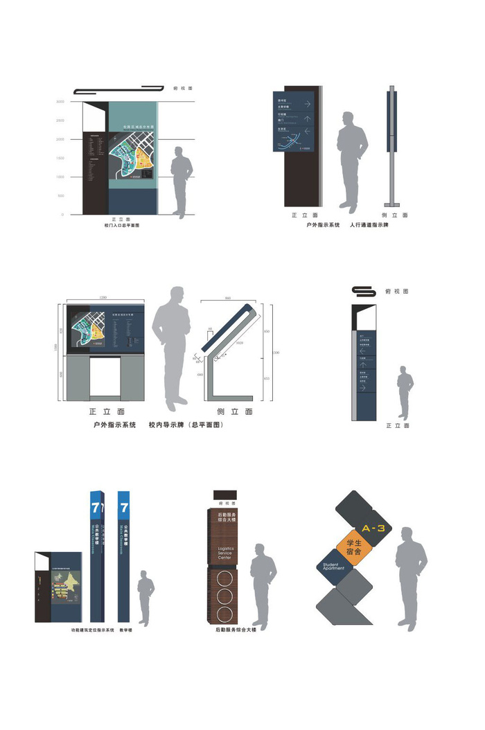 蓝色大气大学学校校园导视牌cdr矢量模版下载