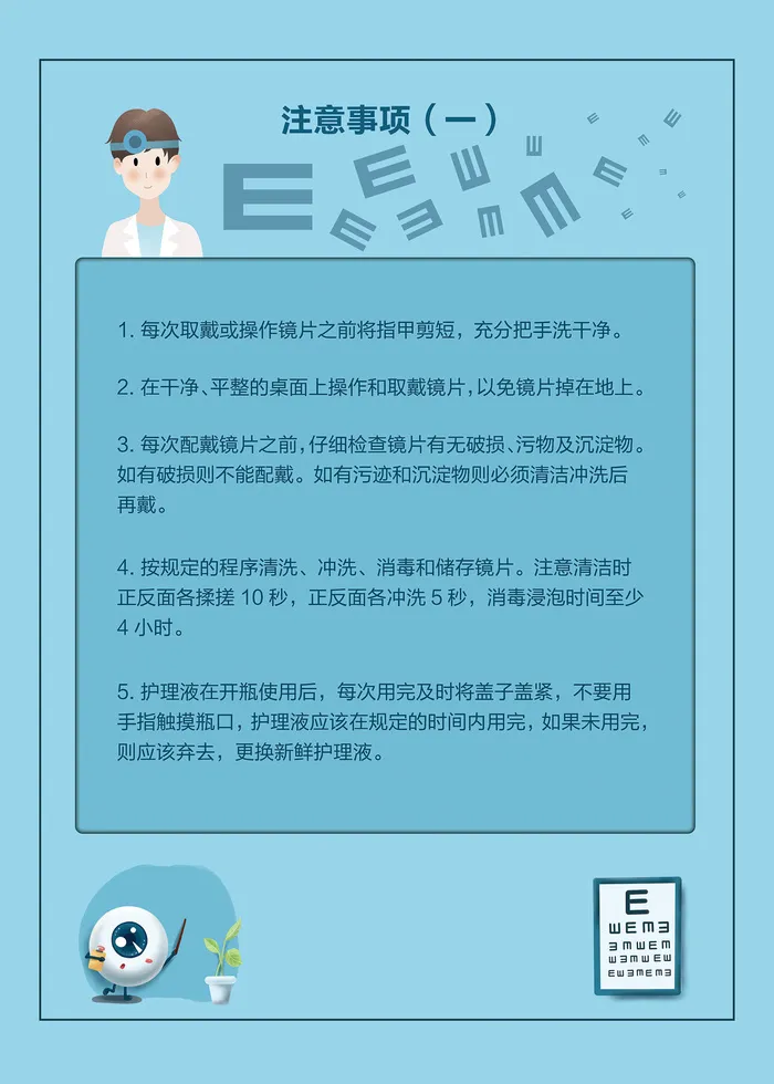 隐形眼镜必备小知识海报psd模版下载