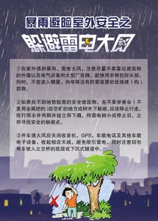 蓝色暴雨避险室外安全海报