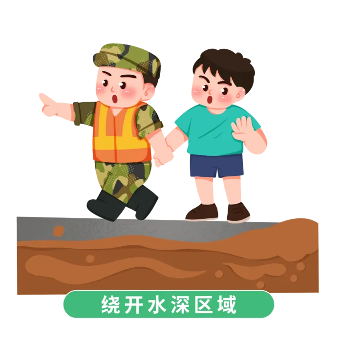 手绘解放军救援夏季防汛防洪安全知识插画