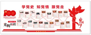 党史 文化墙