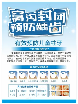 窝沟封闭 预防龋齿