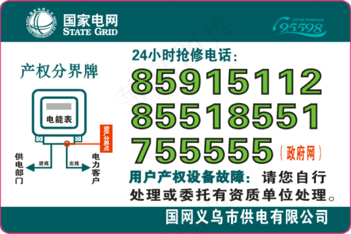 产权分界牌cdr矢量模版下载