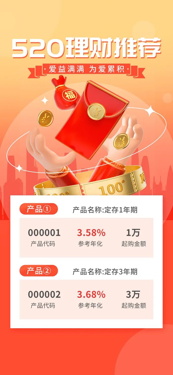 创意520情人节微信时尚海报