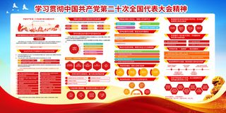 学习贯彻党的二十大报告精神展板海报宣传栏