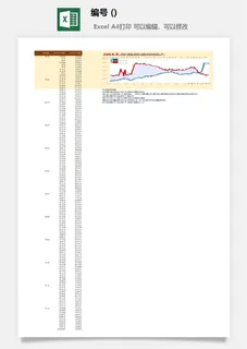 LMTK可视化图表模板Excel素材公司企业办公表格数据分析智能图表