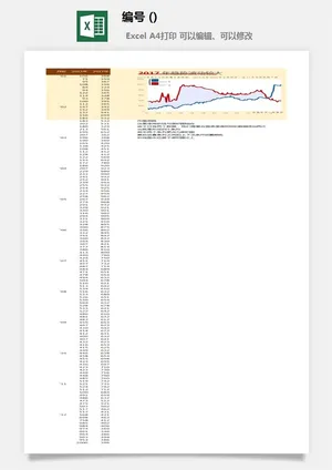 LMTK可视化图表模板Excel素材公司企业办公表格数据分析智能图表 LMTK可视化图表模板Excel素材公司企业办公表格数据分析智能图表预览图