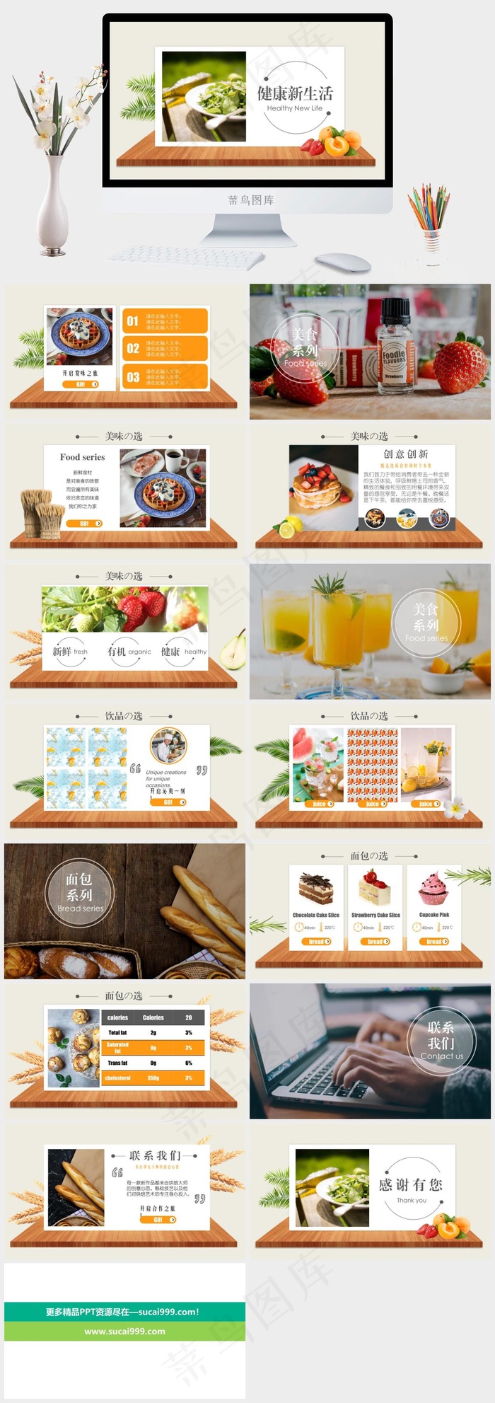 餐饮美食产品介绍宣传模板