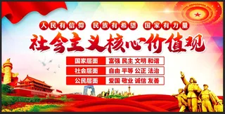 *核心价值观宣传栏