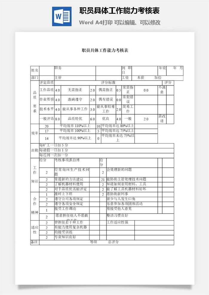 职员具体工作能力考核表word模板