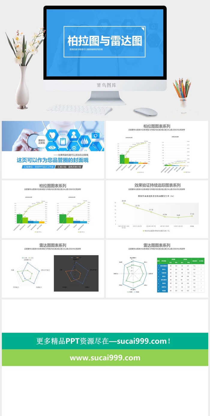 柏拉图与雷达图与雷达图图表