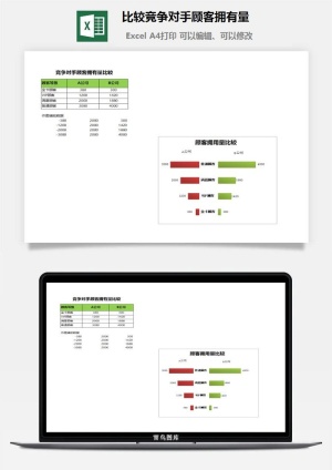 比较竞争对手顾客拥有量excel模板预览图
