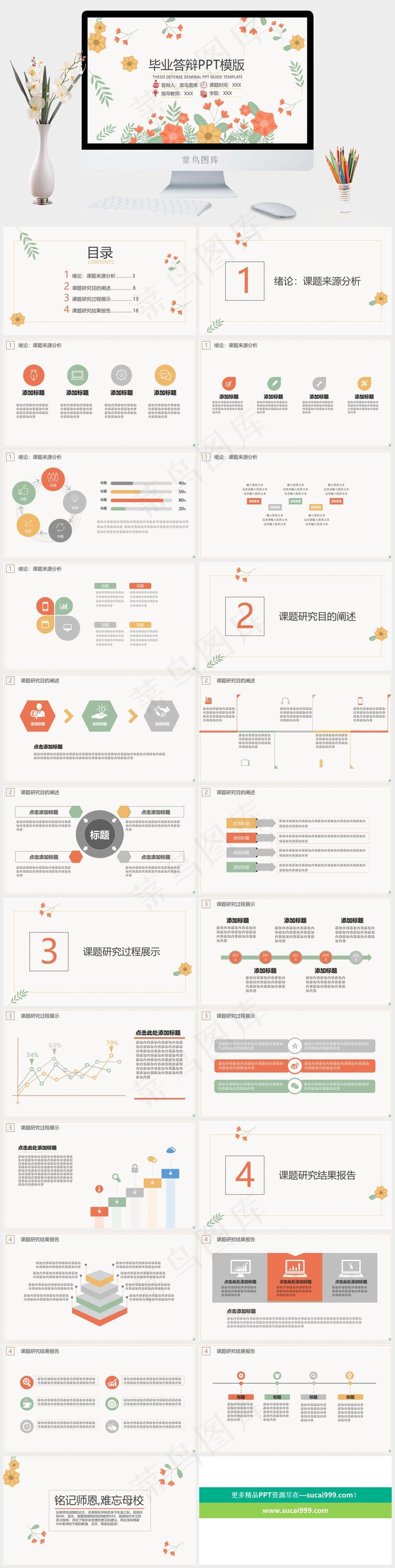 复古花卉毕业答辩PPT模版