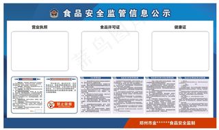 食品安全公示栏