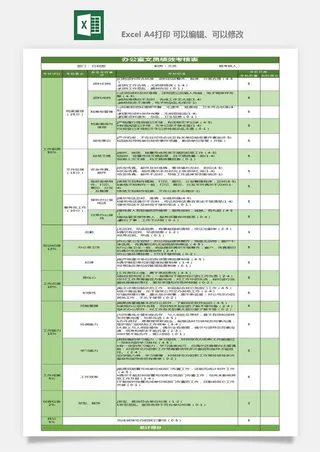 公司员工部门绩效考核表试用期KPI月度统计管理excel表格模板素材