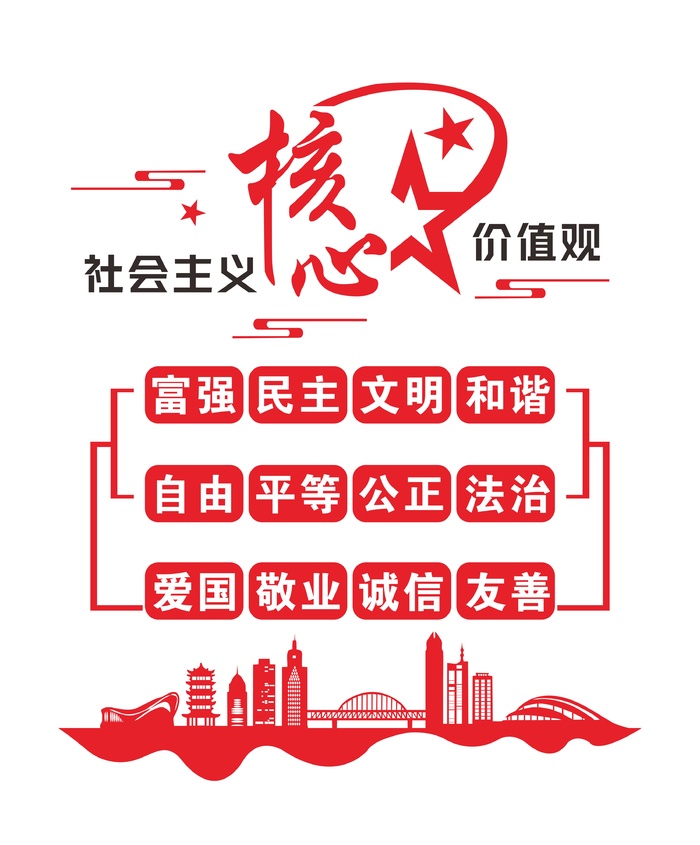 红色*价值观文化墙cdr矢量模版下载