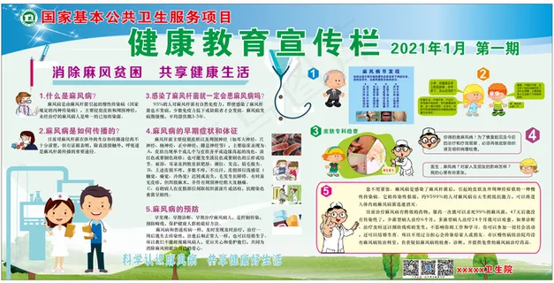 麻风预防健康知识宣传栏