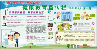 麻风预防健康知识宣传栏
