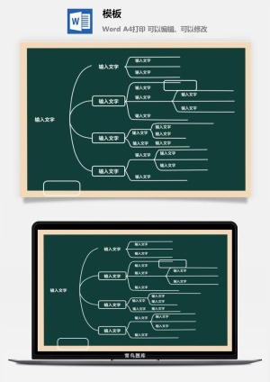 鱼骨大脑树状思维导图ppt模板工作学习项目培训流程逻辑word格式预览图