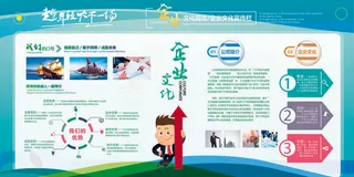 企业文化版面