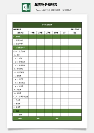16年度财务预算表