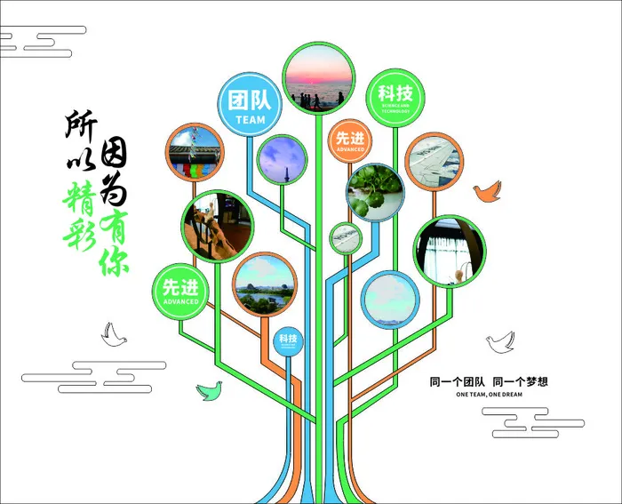 企业文化墙cdr矢量模版下载