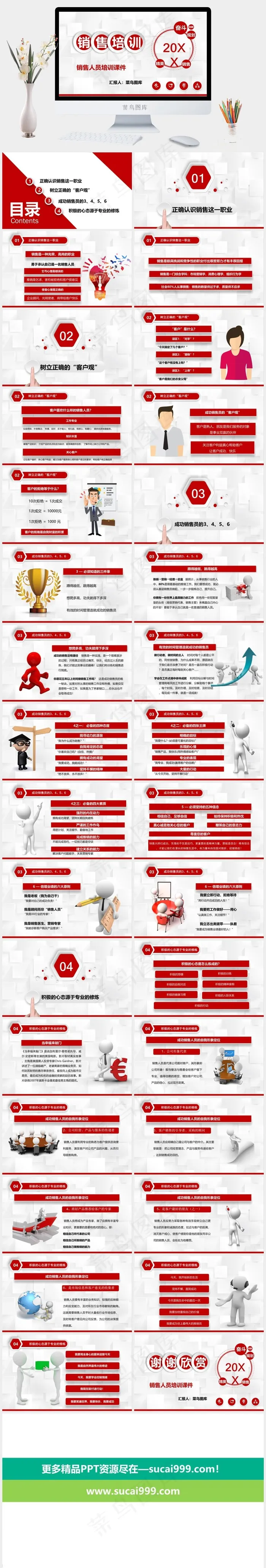 销售人员销售技巧培训课件PPT模板