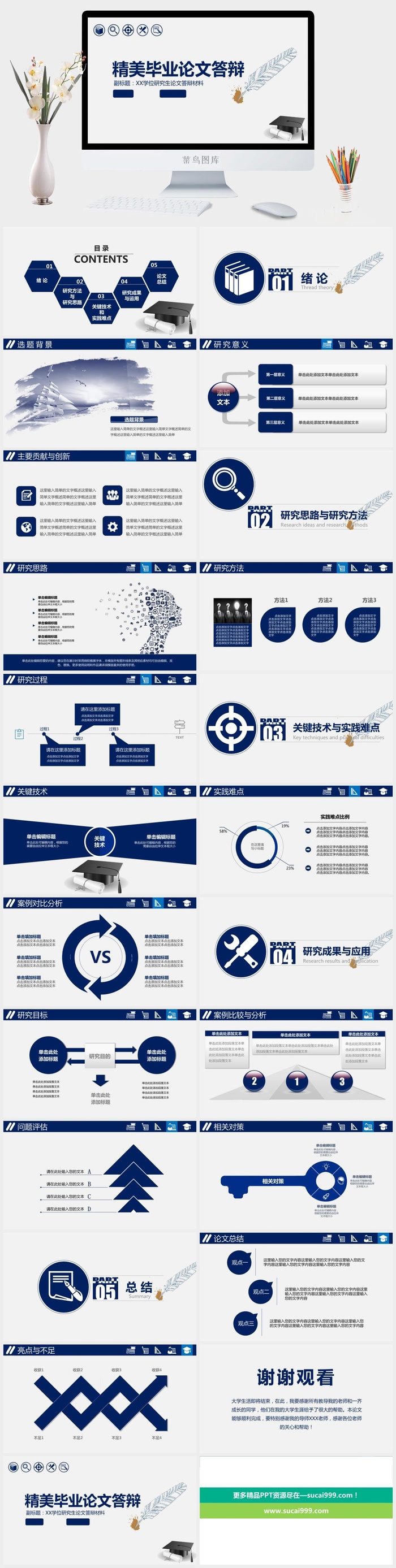 毕业答辩通用PPT模板