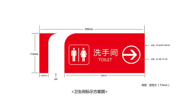 导视牌标识牌指示牌指引牌