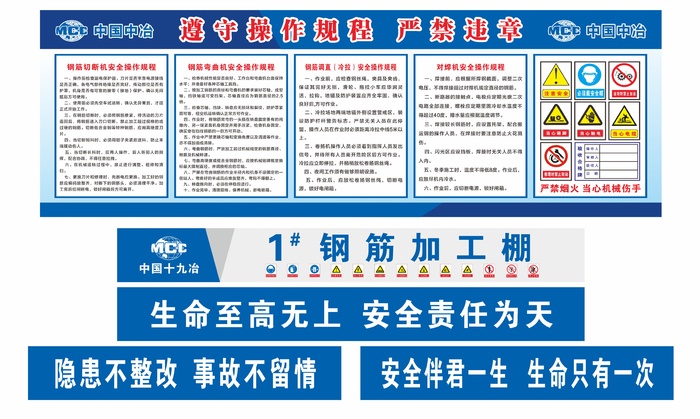 安全生产标识标牌cdr矢量模版下载