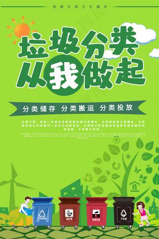 垃圾分类海报