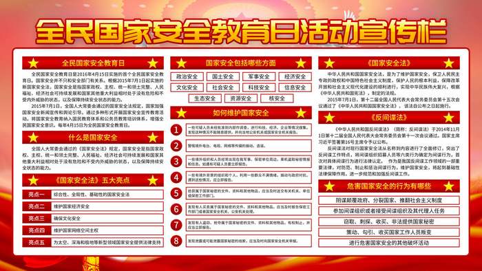 全民国家安全教育日科普社区公益背景展板海报PSD素材模板设计