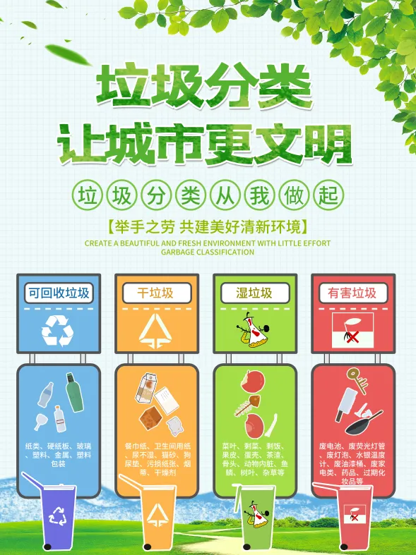绿色环保垃圾分类图解平面海报psd模版下载