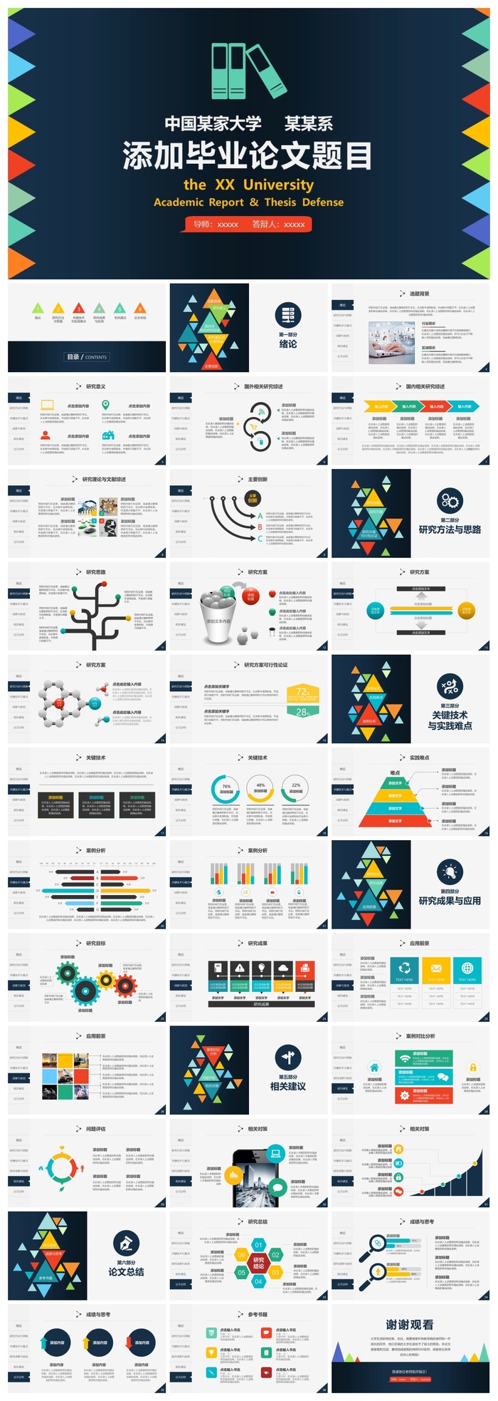 锯齿毕业论文答辨PPT模板