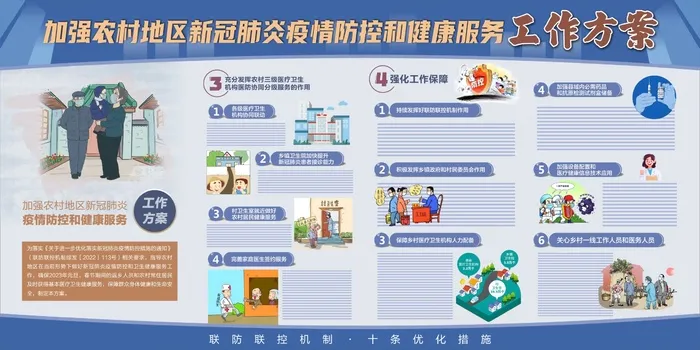 加强农村地区疫情防控工作方案展板cdr矢量模版下载